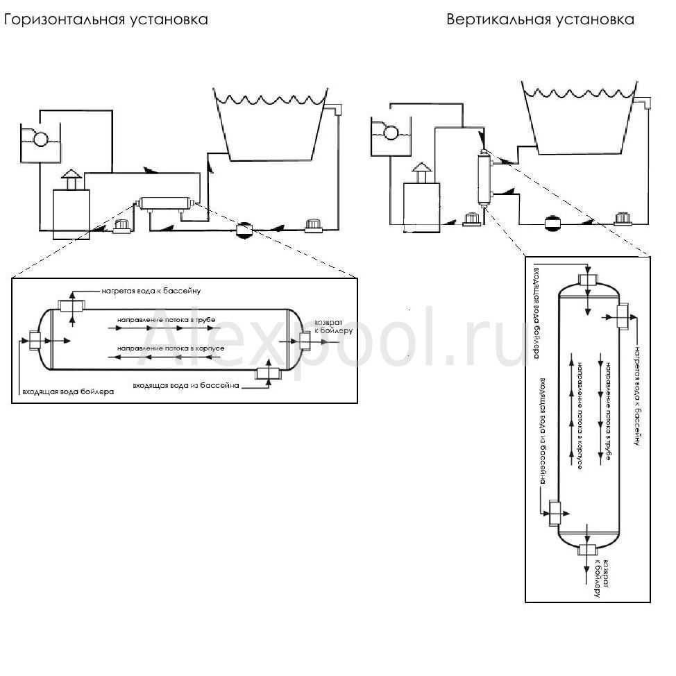 heaqv_5