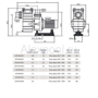 Насос Hayward HCP40653E KAN610 T2.B IE3 (380V, пф, 84,2m3/h*12m, 5,75kW, 6,5HP)